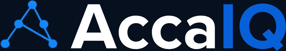 RacingIQ